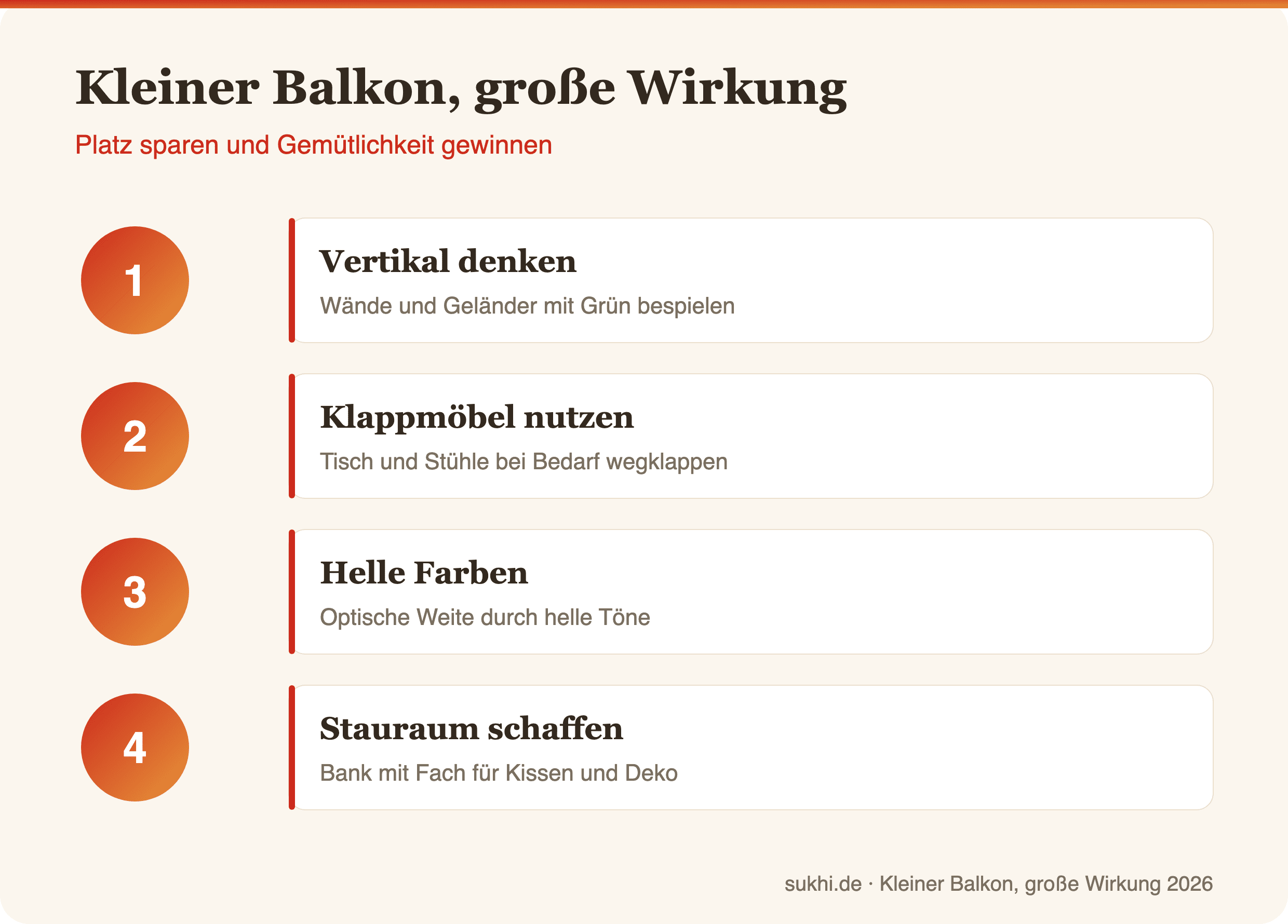 Infografik: kleinen Balkon clever einrichten