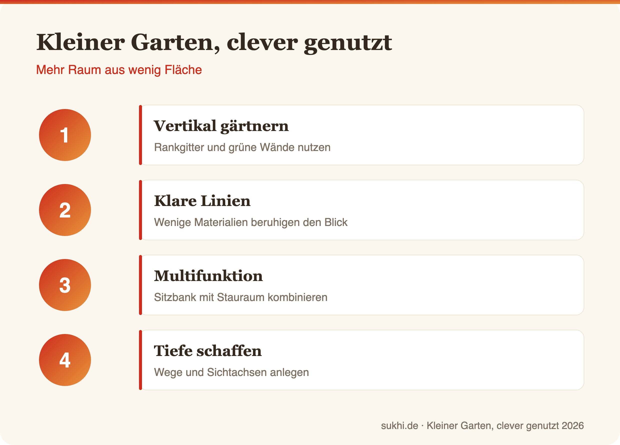 Infografik: kleinen Garten optisch vergrößern