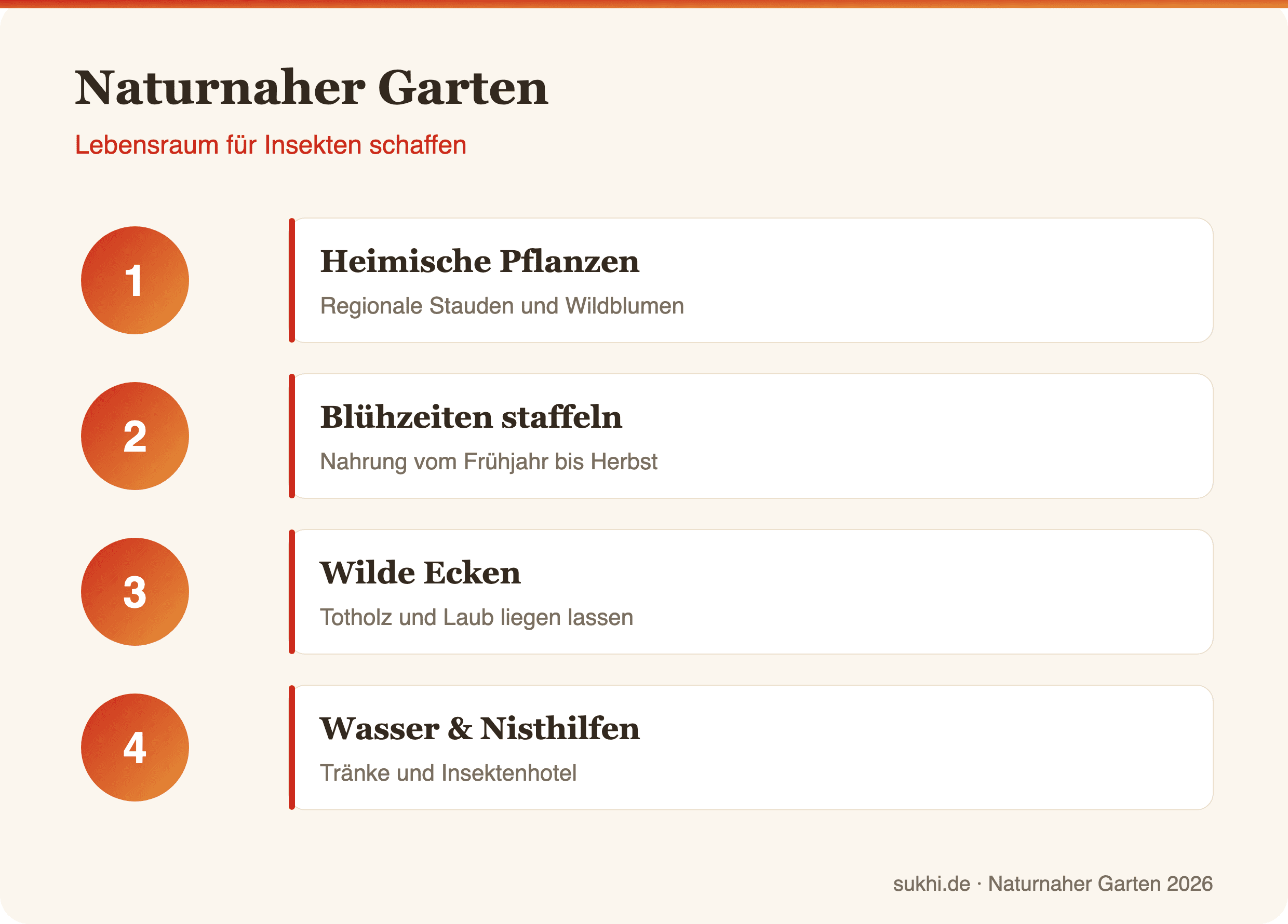 Infografik: naturnahen Garten insektenfreundlich gestalten