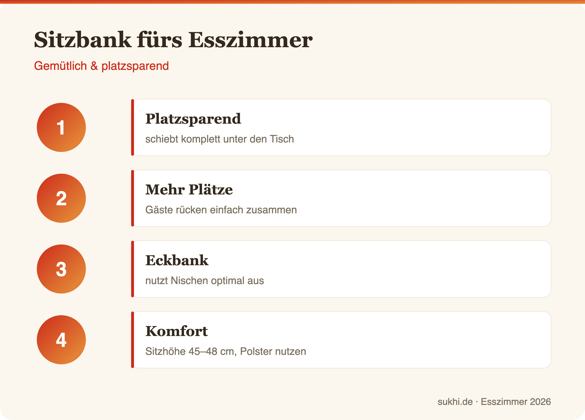 Sitzbank fürs Esszimmer – Infografik